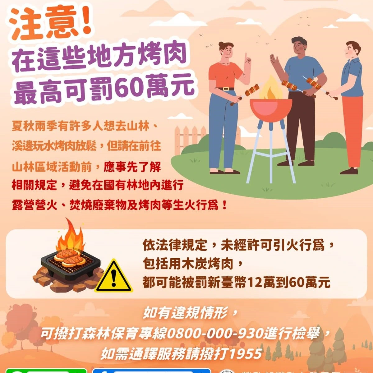 1141112 注意！在這些地方烤肉，最高可罰60萬