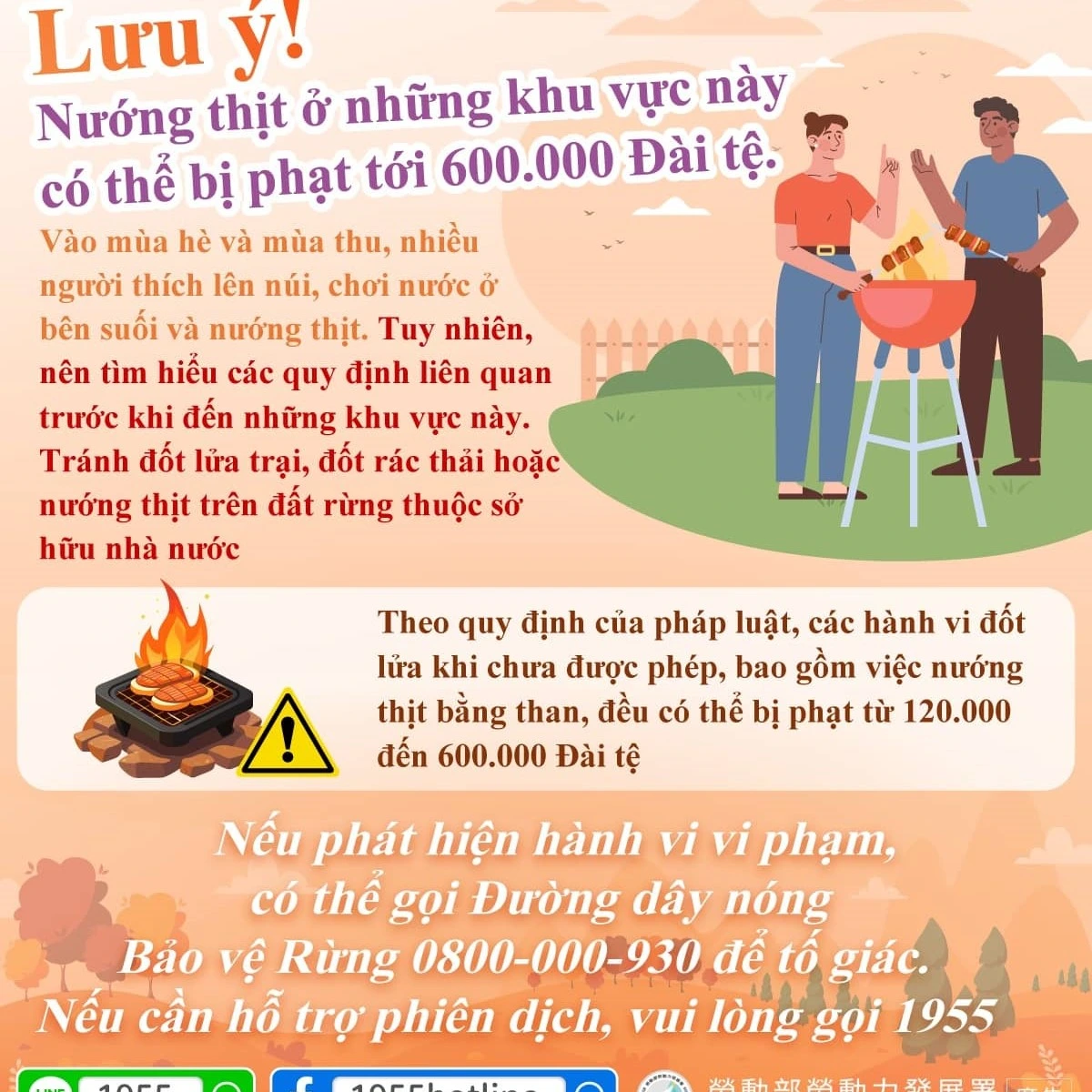 1141112 注意！在這些地方烤肉，最高可罰60萬