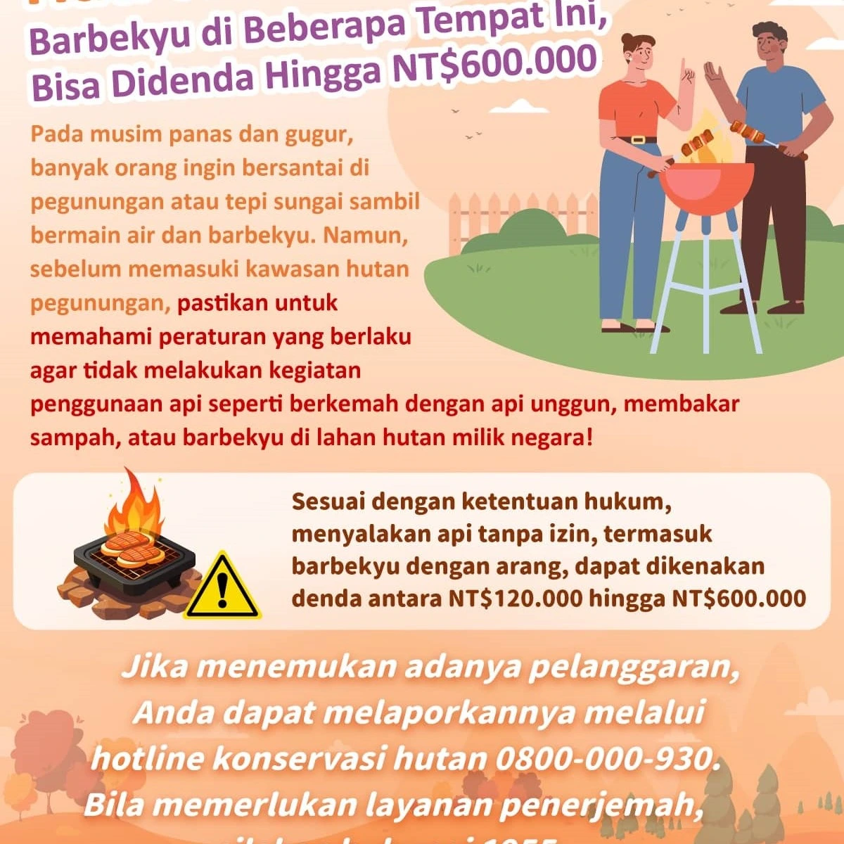 1141112 注意！在這些地方烤肉，最高可罰60萬