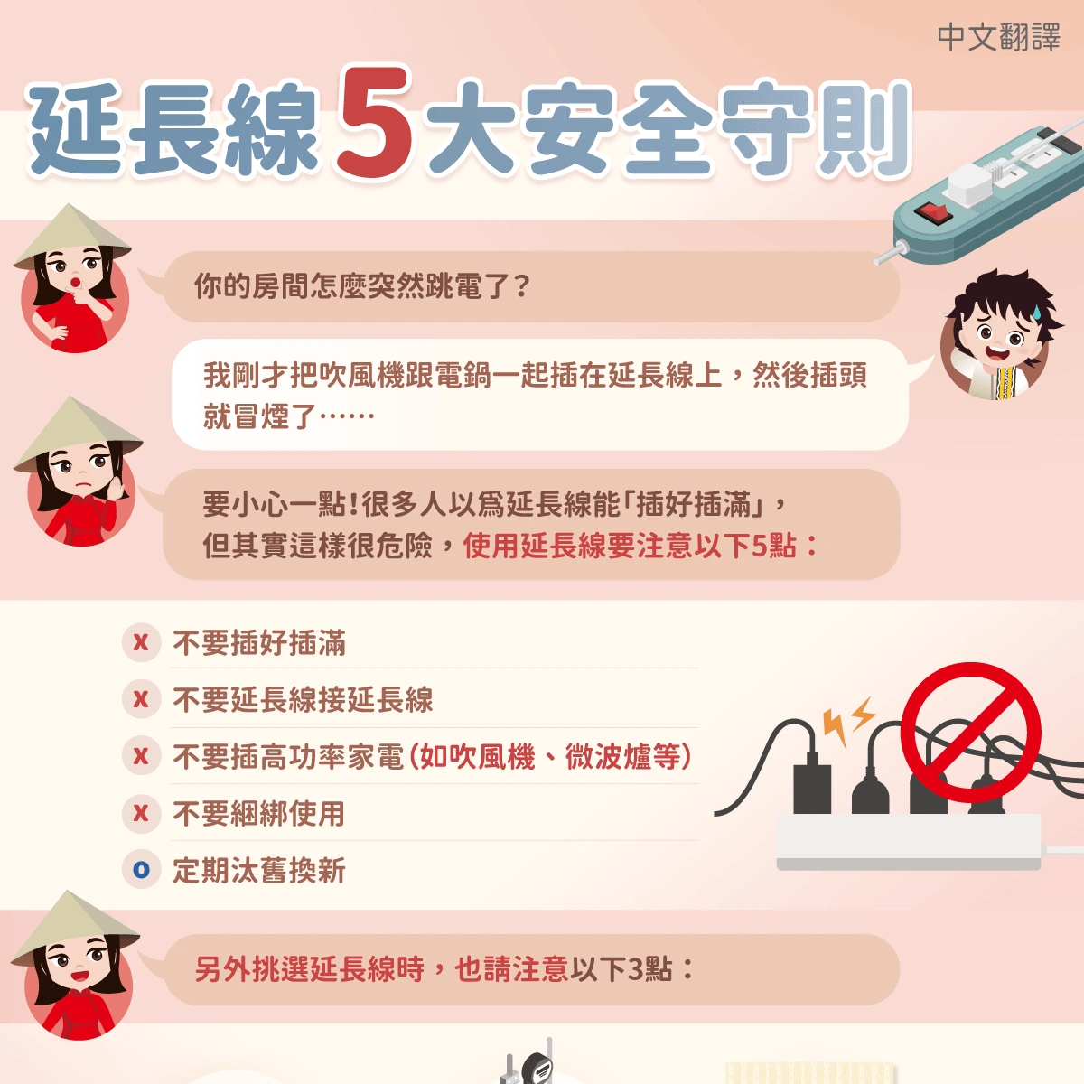 1141201 延長線5大安全守則