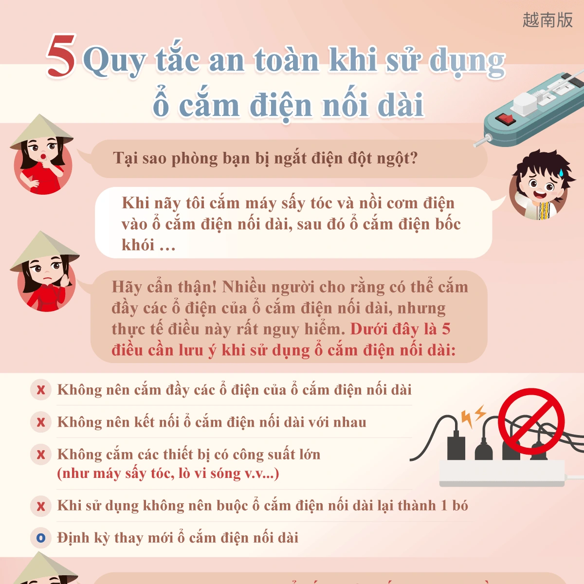 1141201 延長線5大安全守則