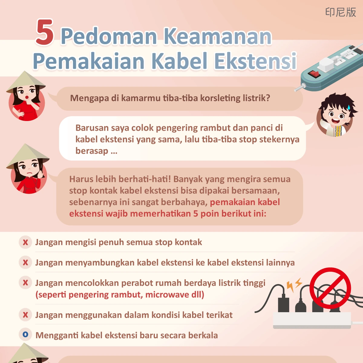 1141201 延長線5大安全守則