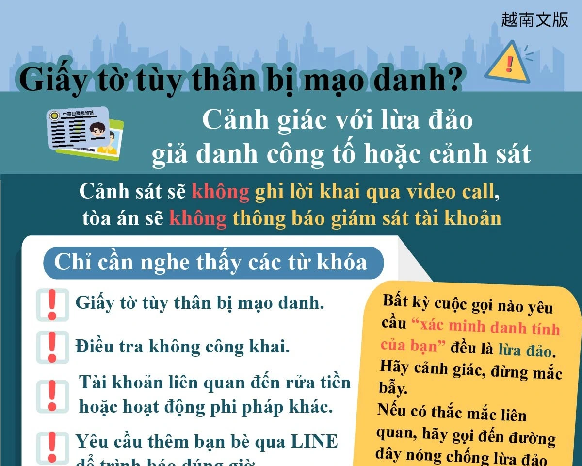 1141203 雙證件被冒用？小心假檢警詐騙