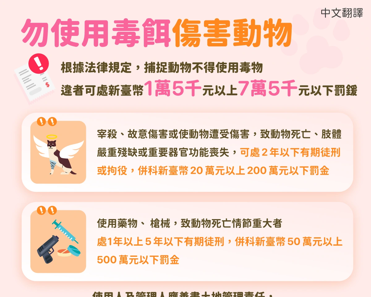 1141204 勿使用毒餌傷害動物