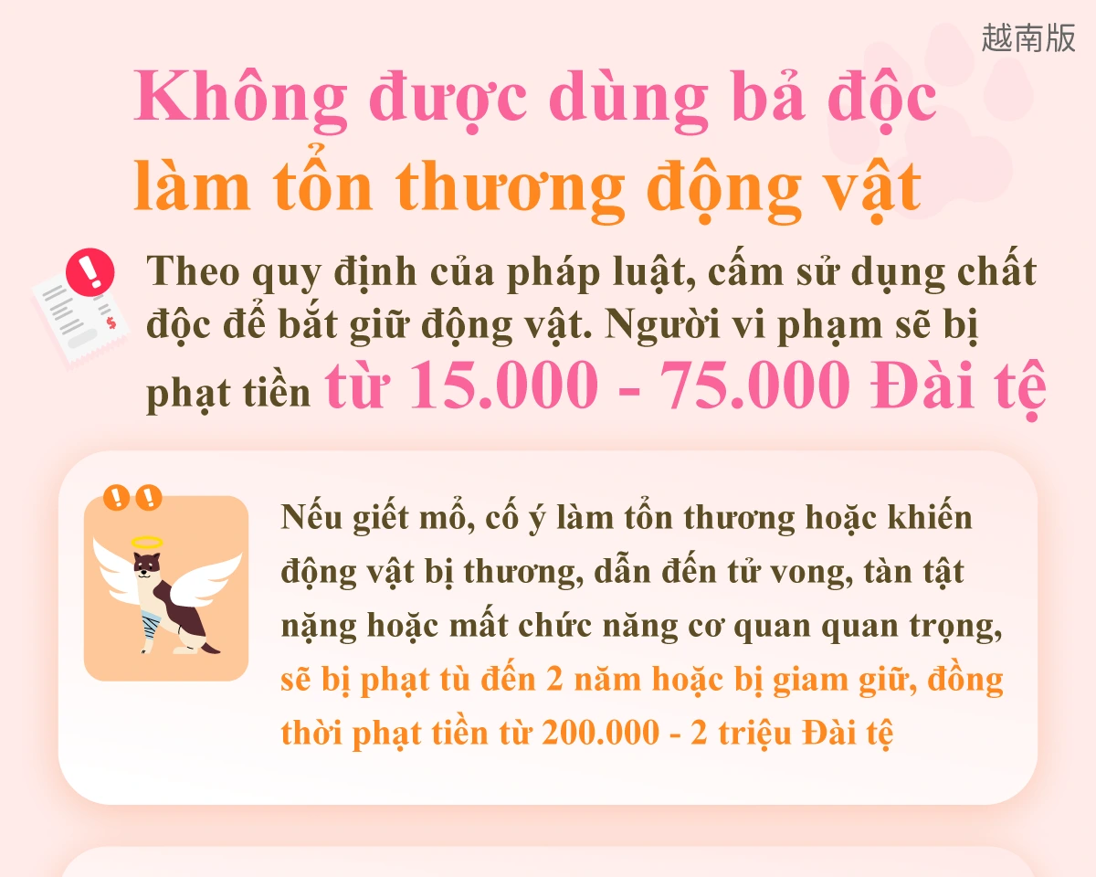 1141204 勿使用毒餌傷害動物