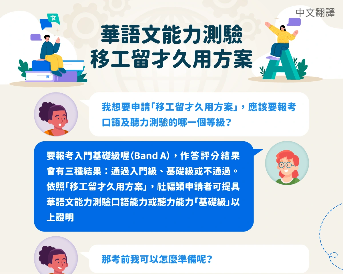 1141212 華語文能力測驗 移工留才久用方案
