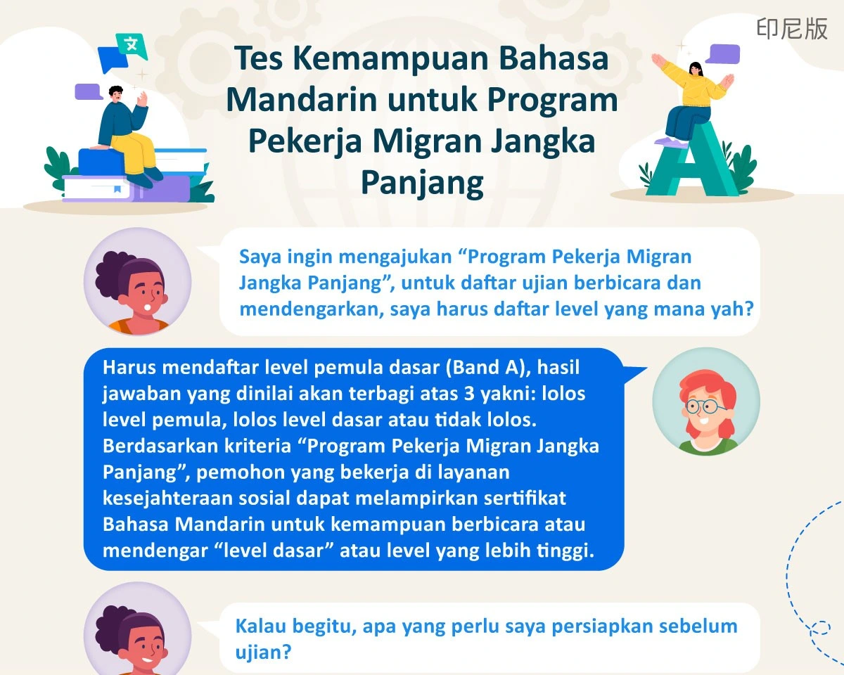 1141212 華語文能力測驗 移工留才久用方案