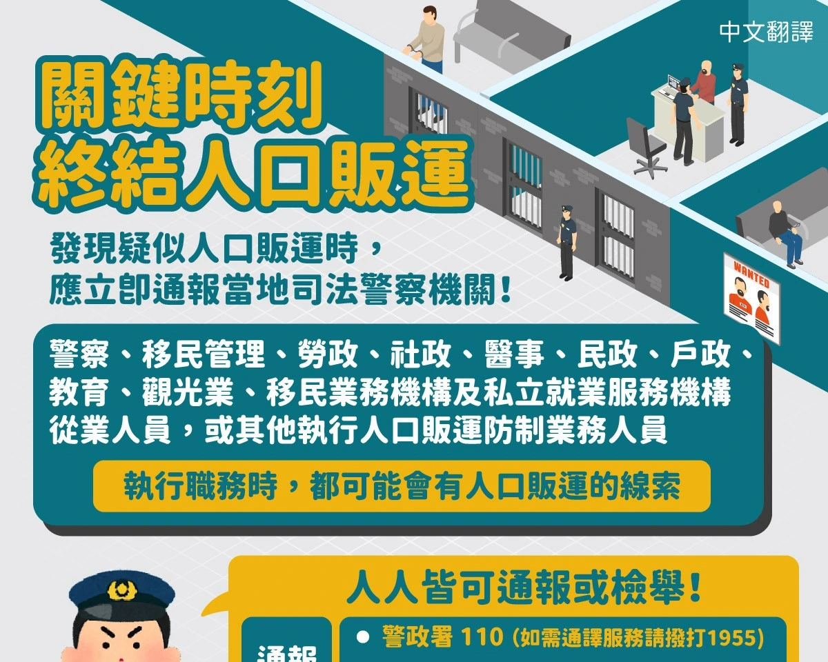 1141211 關鍵時刻終結人口販運