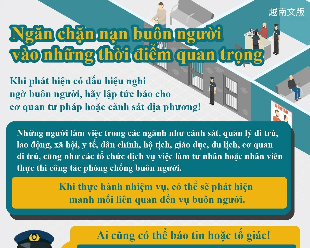 1141211 關鍵時刻終結人口販運