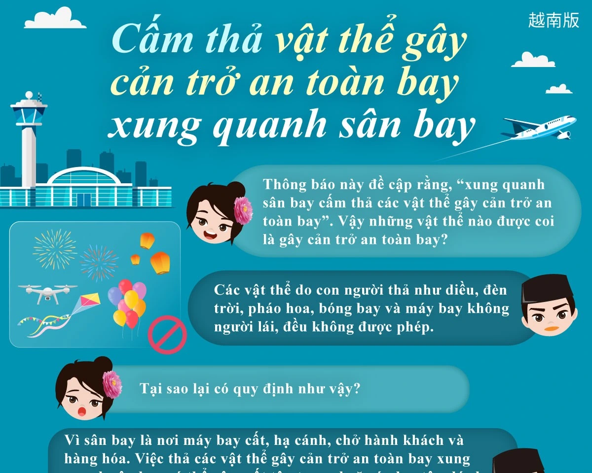 1141217 機場四周禁止施放有礙飛航安全物體