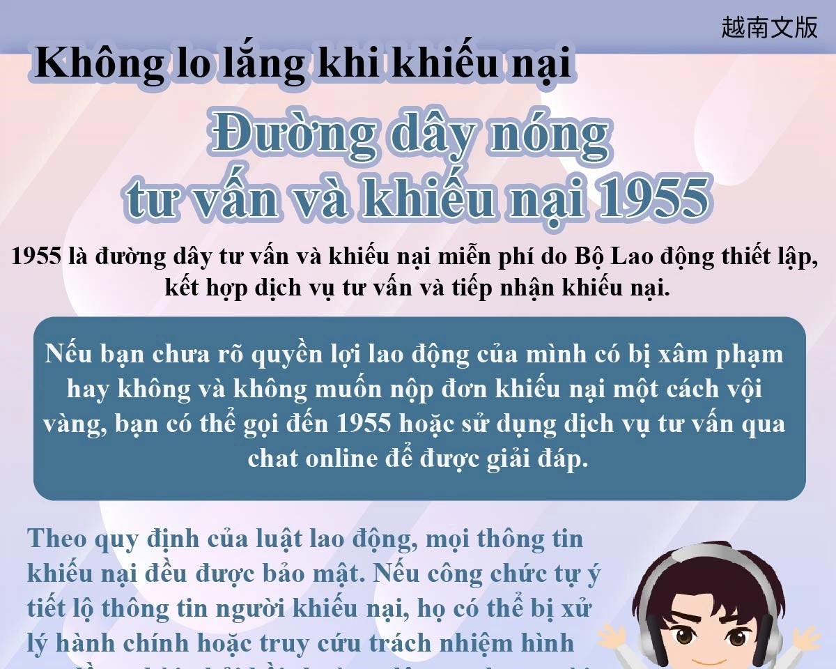1141222 申訴不擔心-1955勞工諮詢申訴專線