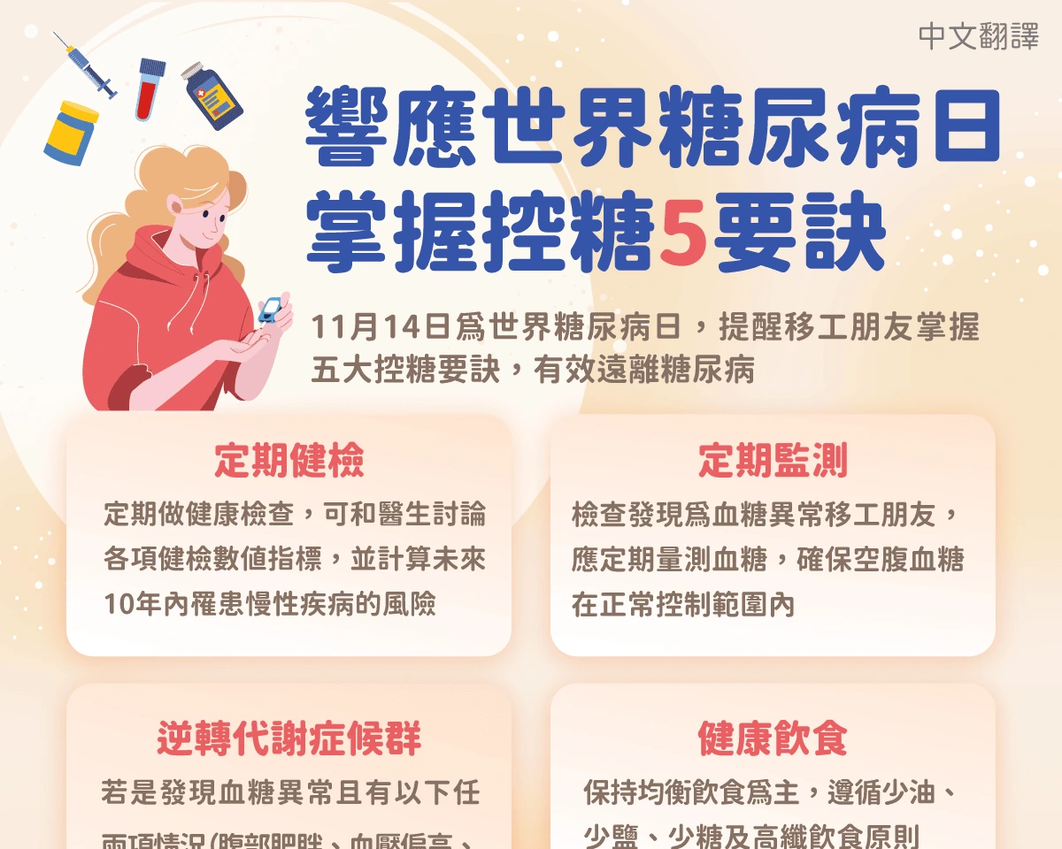 1150105 響應世界糖尿病日 掌握控糖5要訣-中