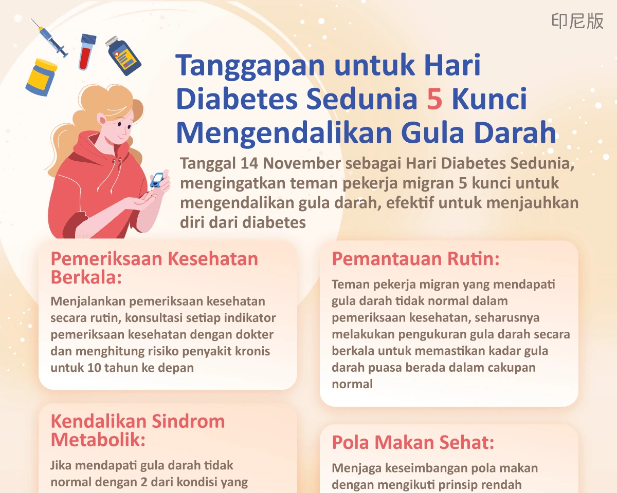 1150105 響應世界糖尿病日 掌握控糖5要訣-中