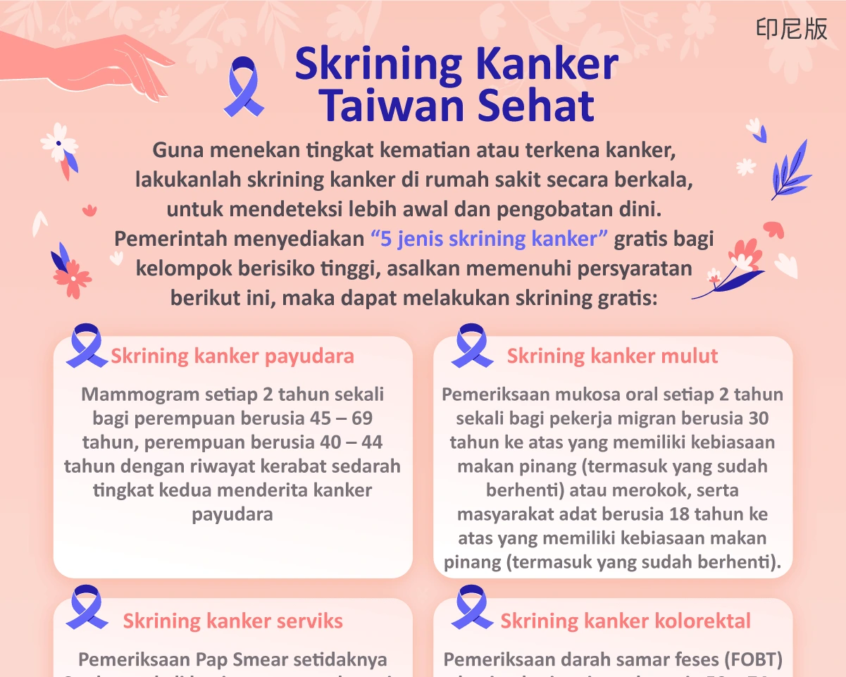 1150106 健康臺灣 癌症篩檢