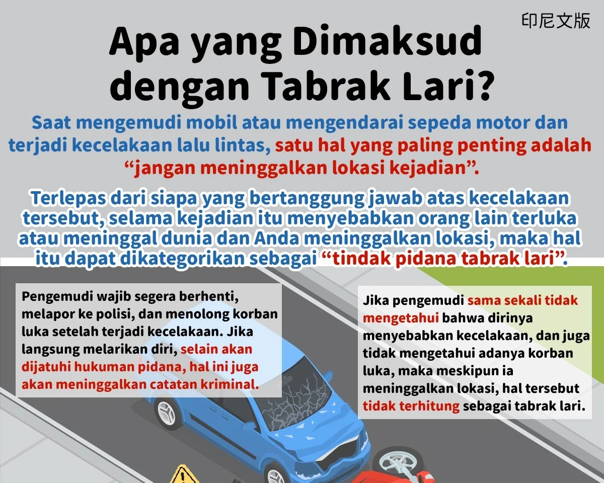 1150109 何謂肇事逃逸