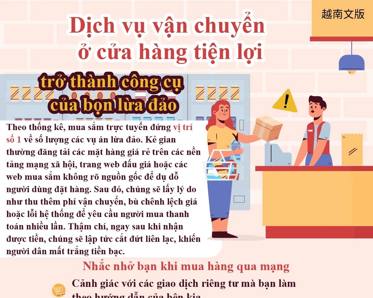 1150112 超商物流程詐團工具 網路購物要小心