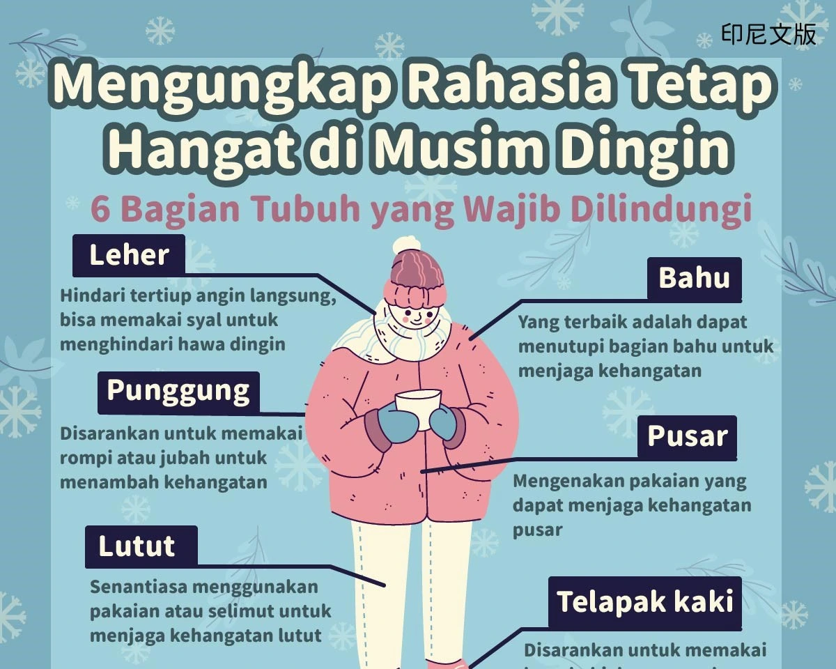 1150115 冬季保暖秘訣公開 這6個身體部位一定要護好