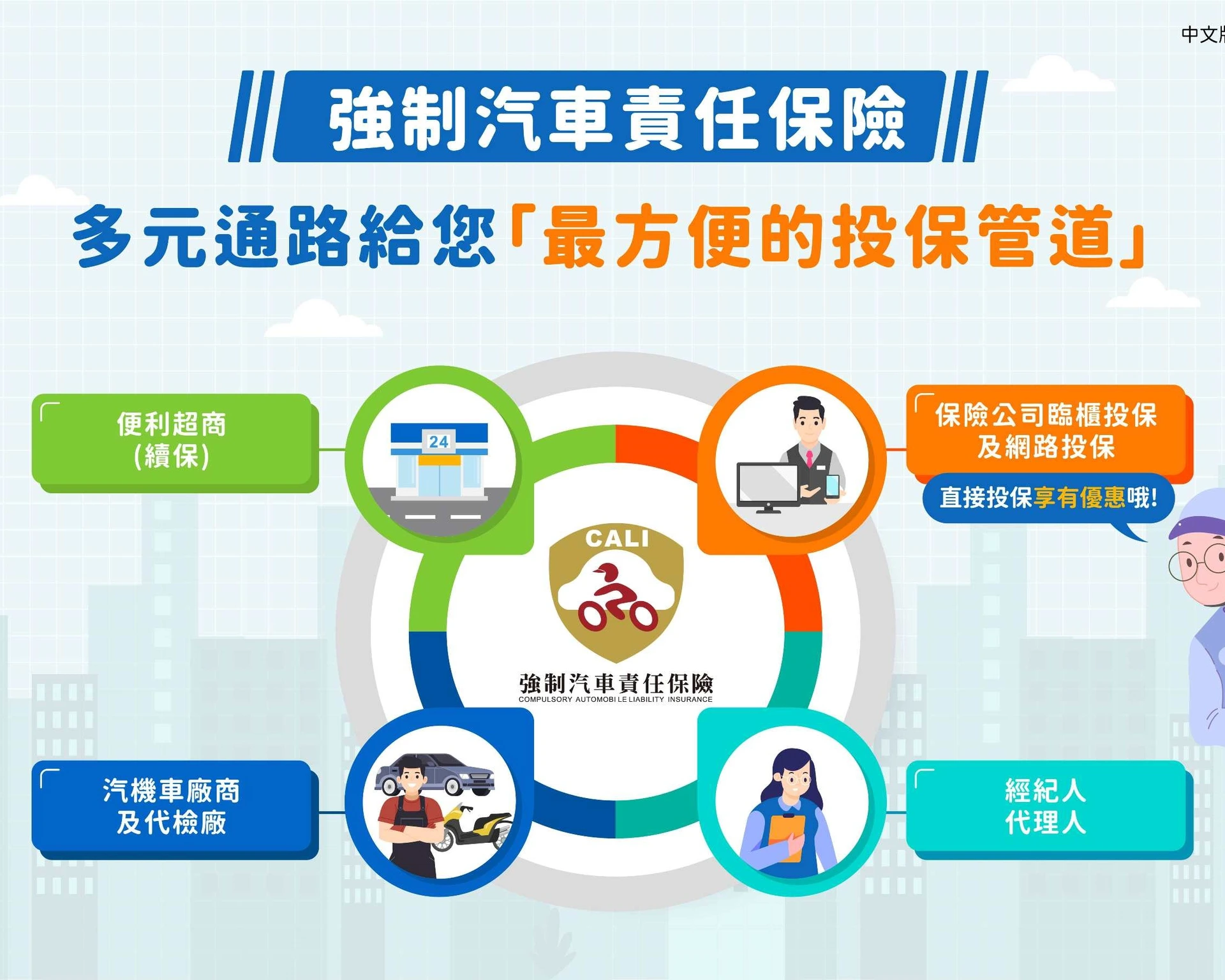 1150116 強制險多元投保管道