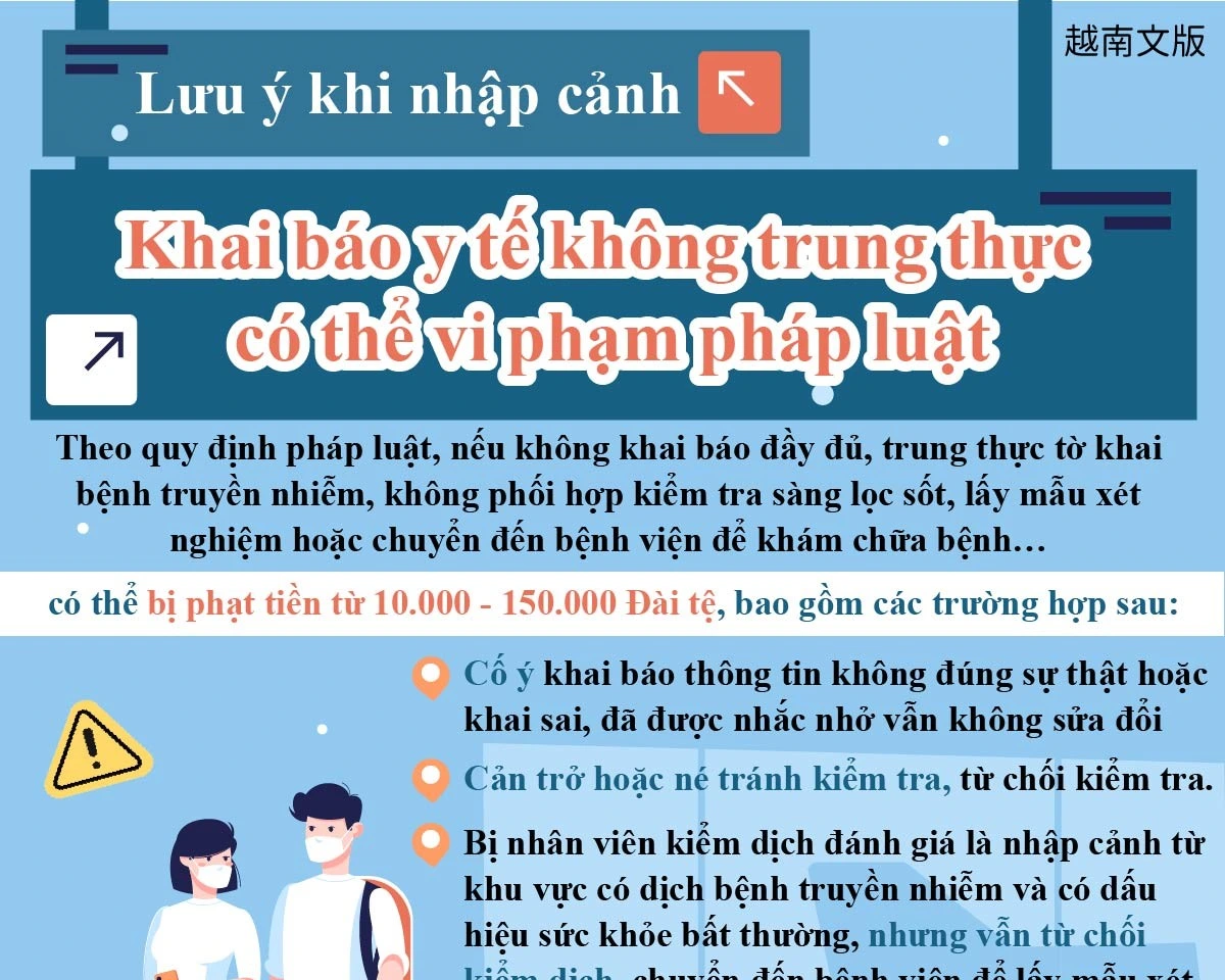 1150114 入境要注意 未據實申報傳染病書表可能犯法