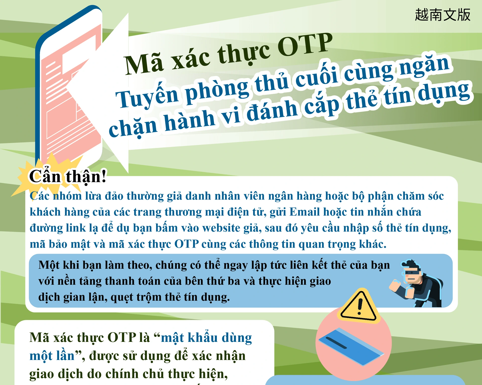 1150119 OTP驗證碼-避免信用卡被盜刷的最後防線