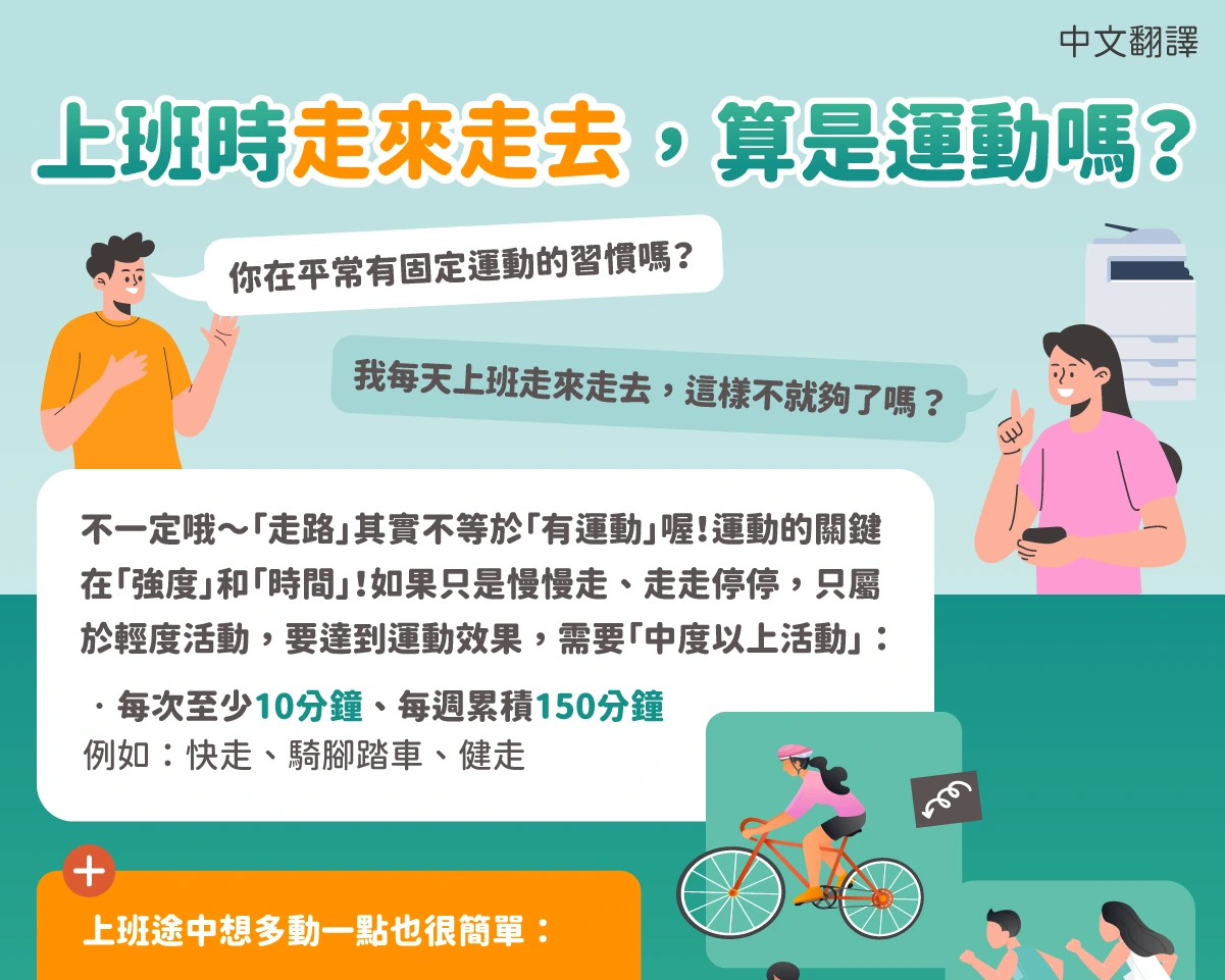 1150126 上班時走來走去，算是運動嗎