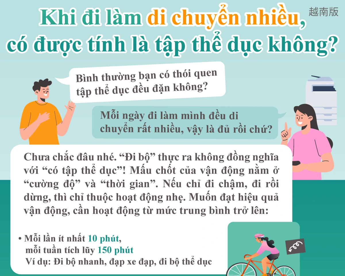 1150126 上班時走來走去，算是運動嗎