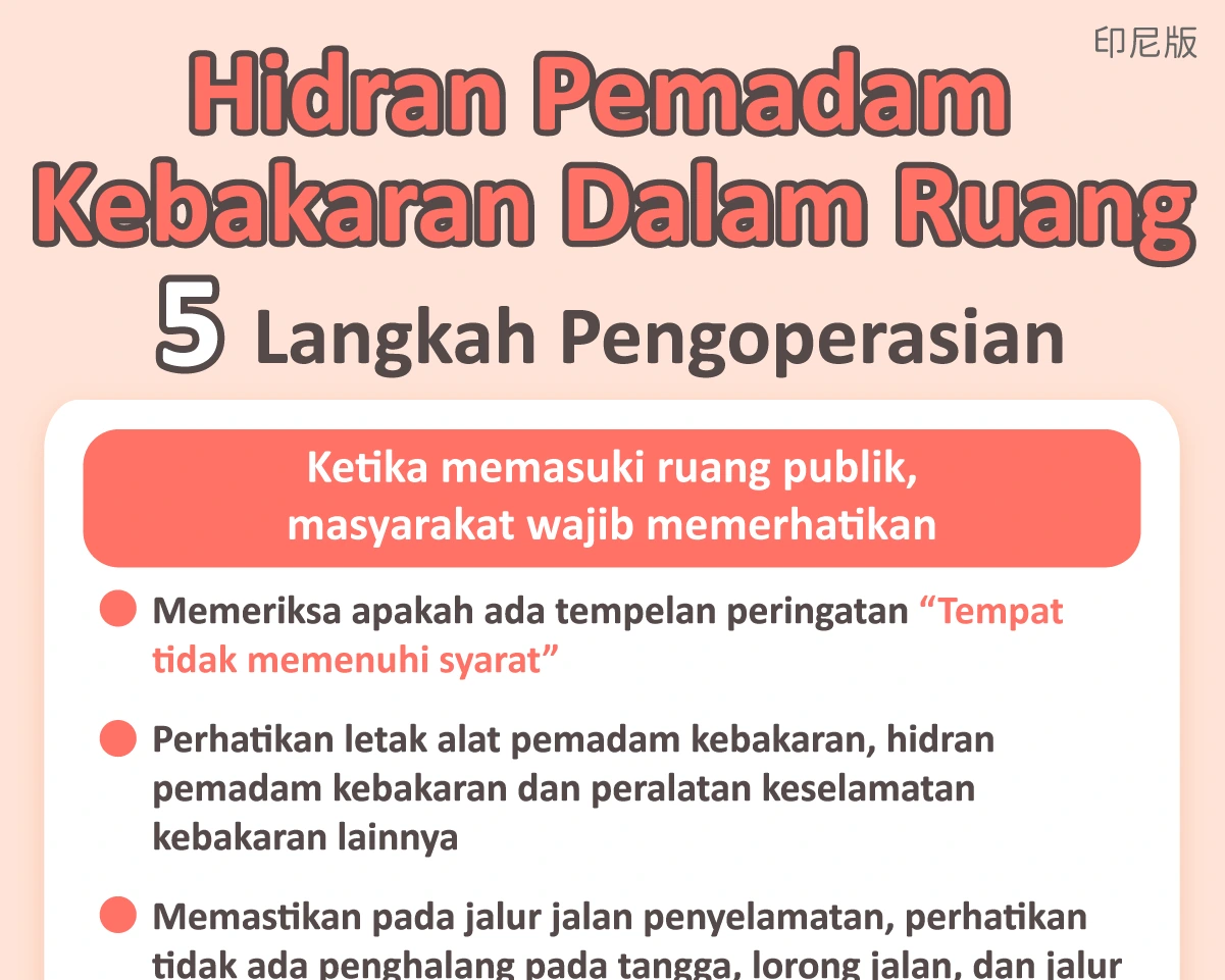 1150127 室內消防栓操作5步驟