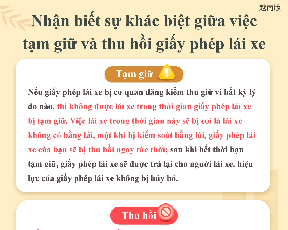 1150130 認清駕照吊扣與吊銷
