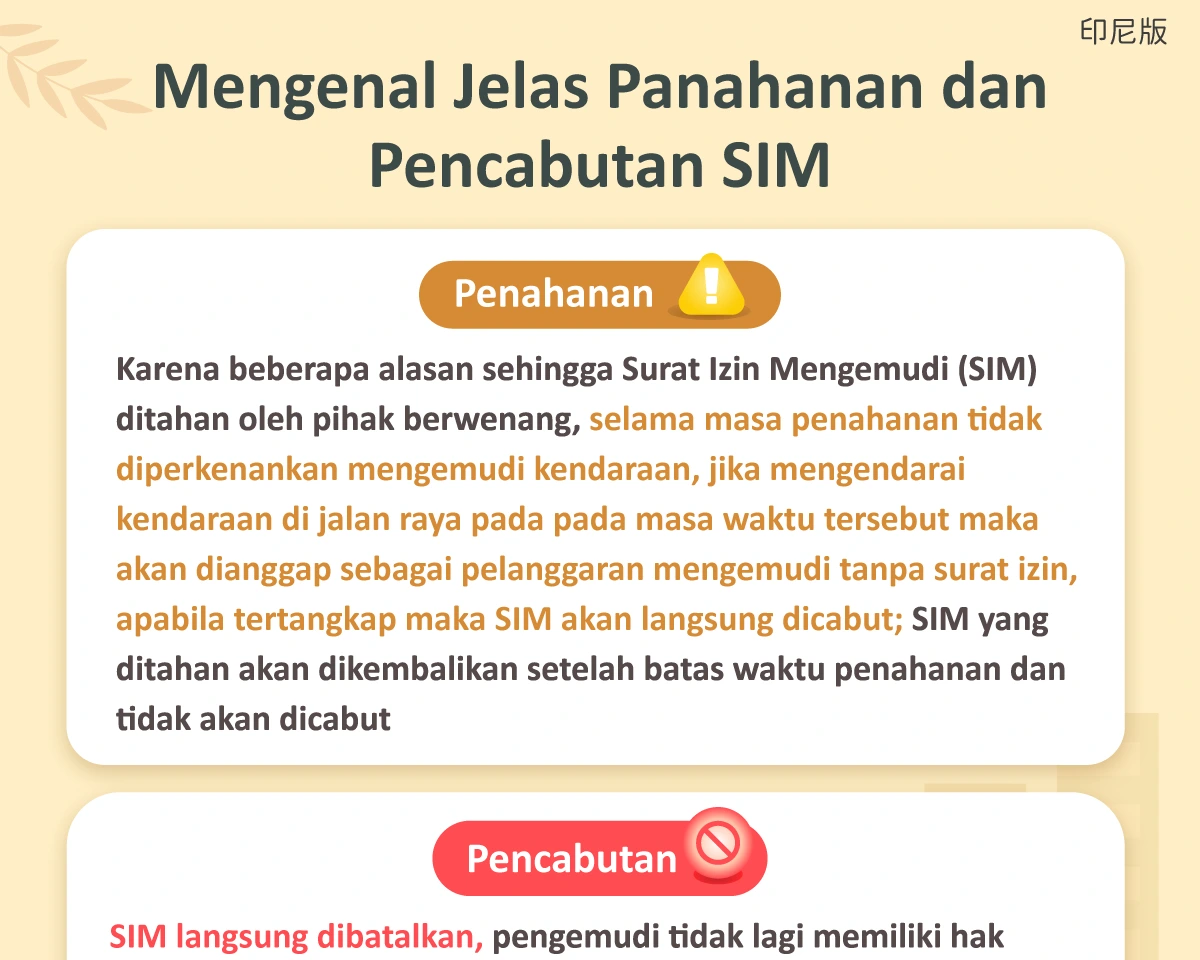 1150130 認清駕照吊扣與吊銷