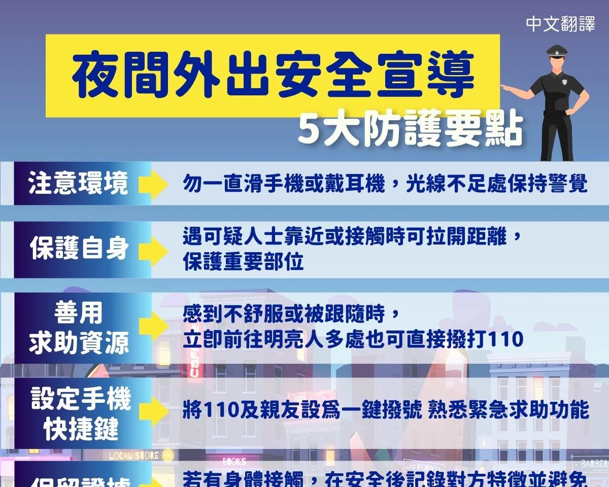 1150202 夜間外出安全宣導 5大防護要點