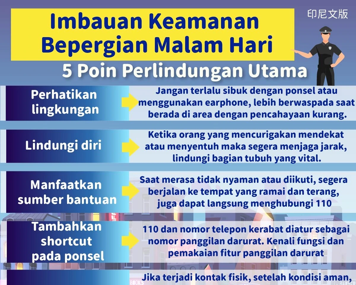 1150202 夜間外出安全宣導 5大防護要點