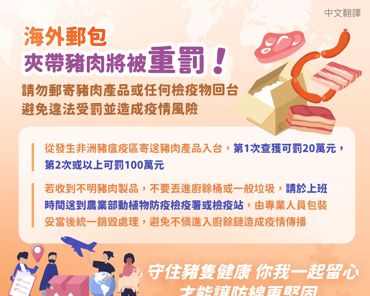 1150203 海外郵包夾帶豬肉將被重罰
