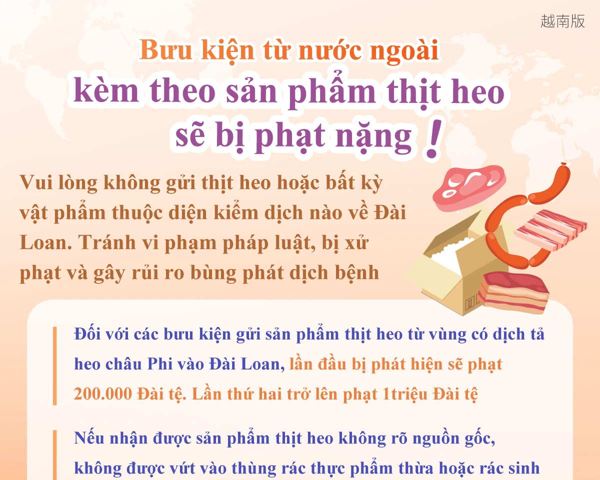 1150203 海外郵包夾帶豬肉將被重罰