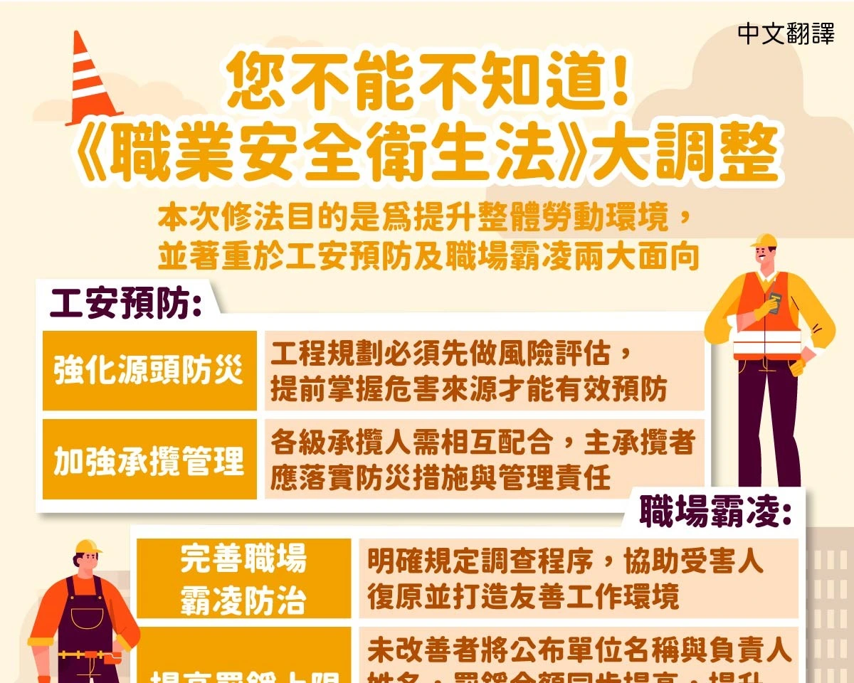1150205 您不能不知道!《職業安全衛生法》大調整