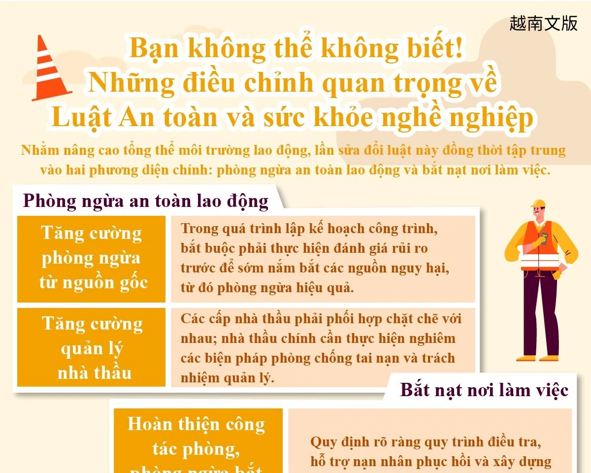 1150205 您不能不知道!《職業安全衛生法》大調整