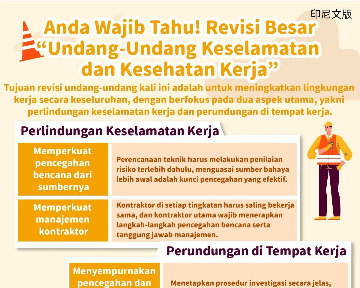 1150205 您不能不知道!《職業安全衛生法》大調整