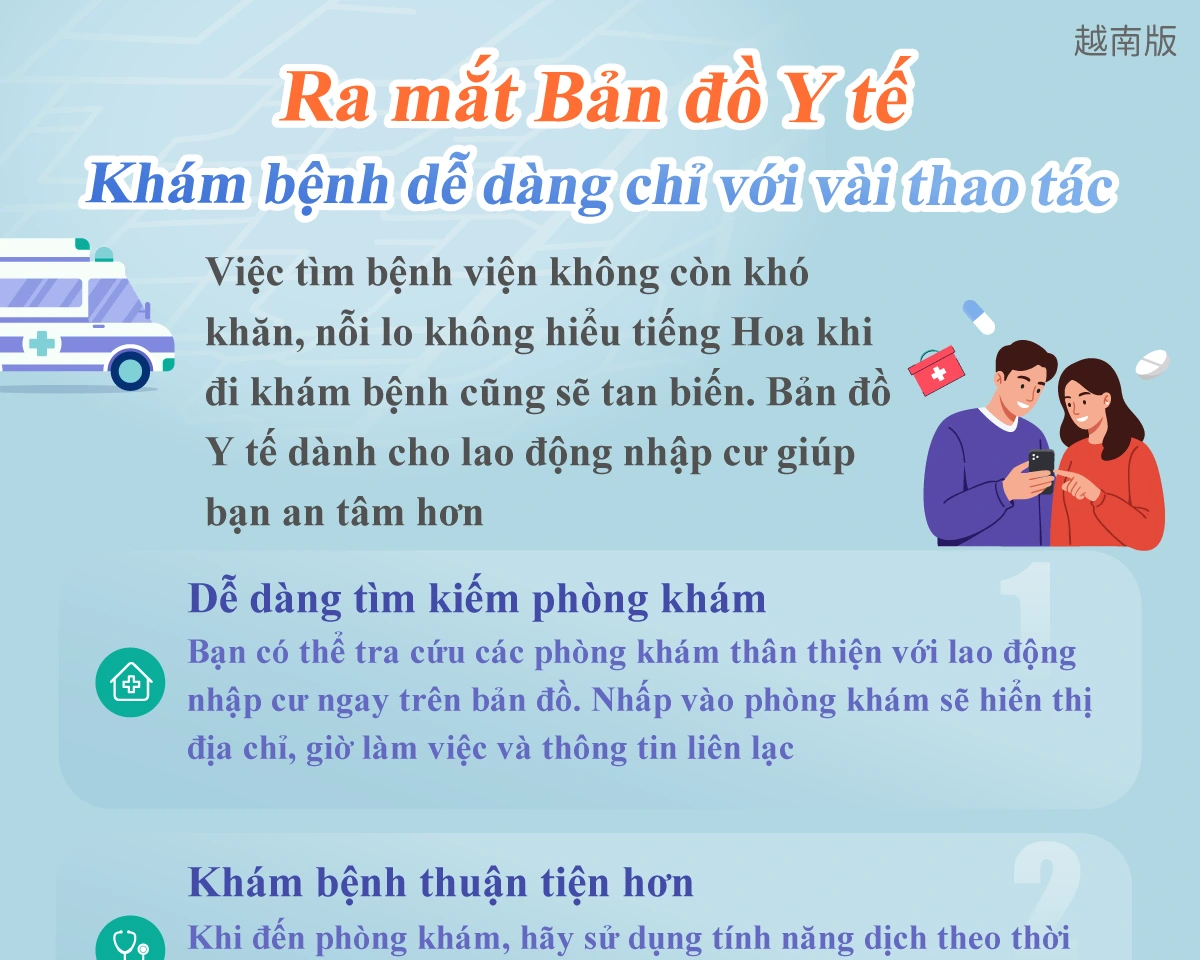 1150210 就醫地圖上線了，動動手指就能看醫生