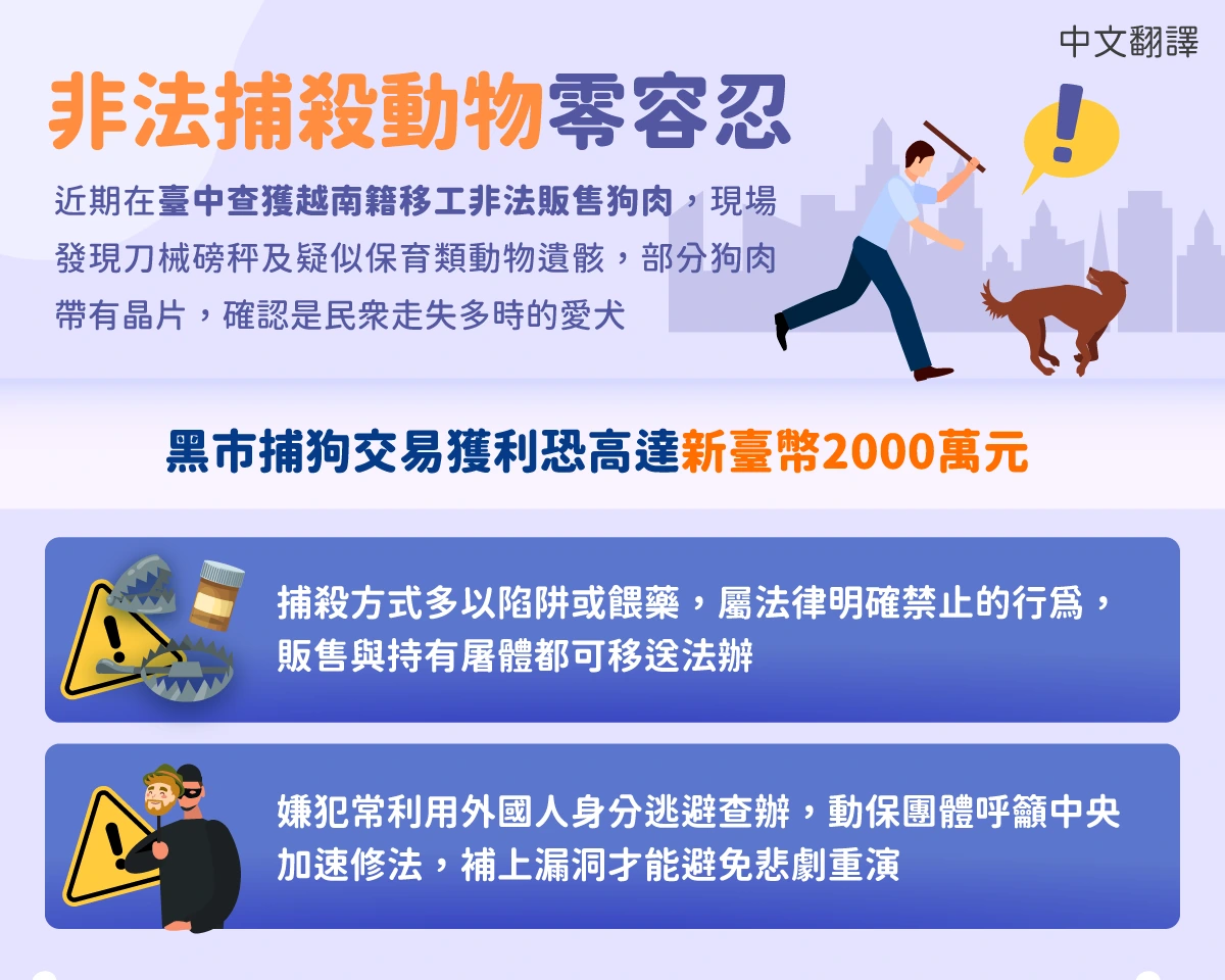 1150212 非法捕殺動物零容忍