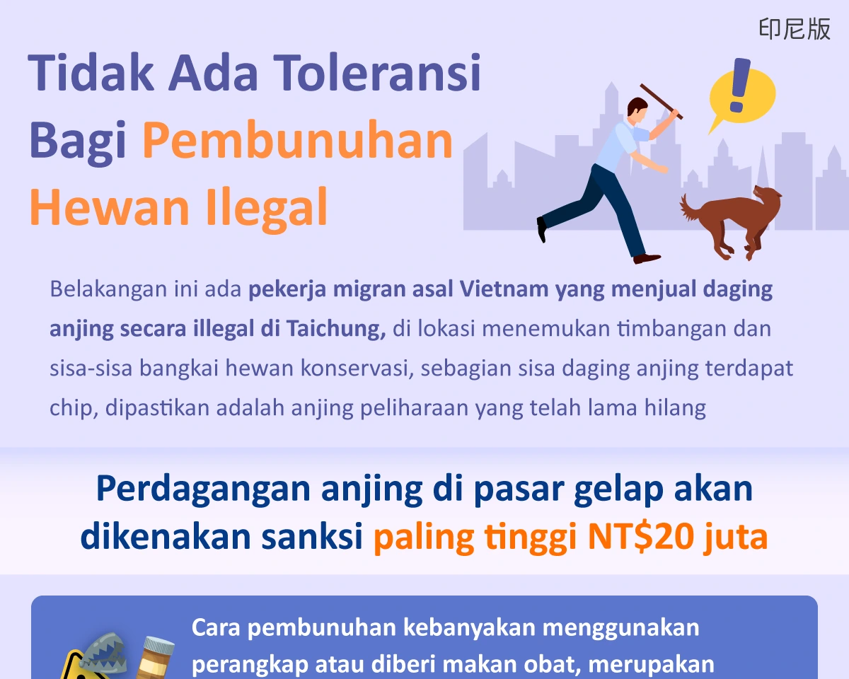 1150212 非法捕殺動物零容忍