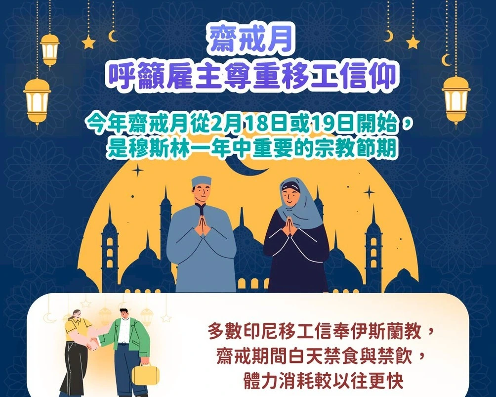 115年印尼齋戒月