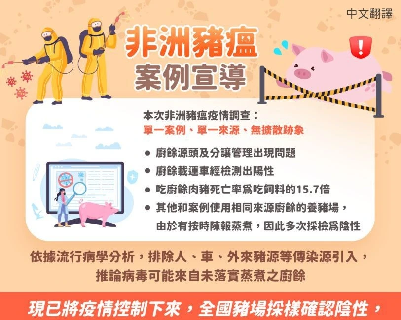 1150223 非洲豬瘟-案例宣導
