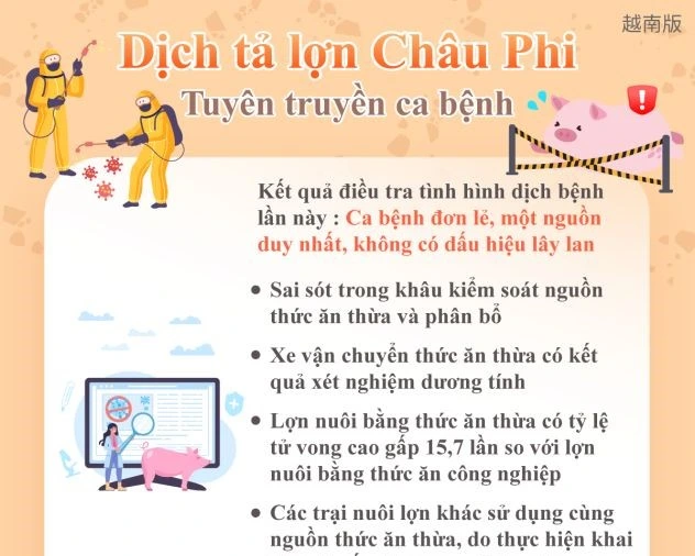 1150223 非洲豬瘟-案例宣導