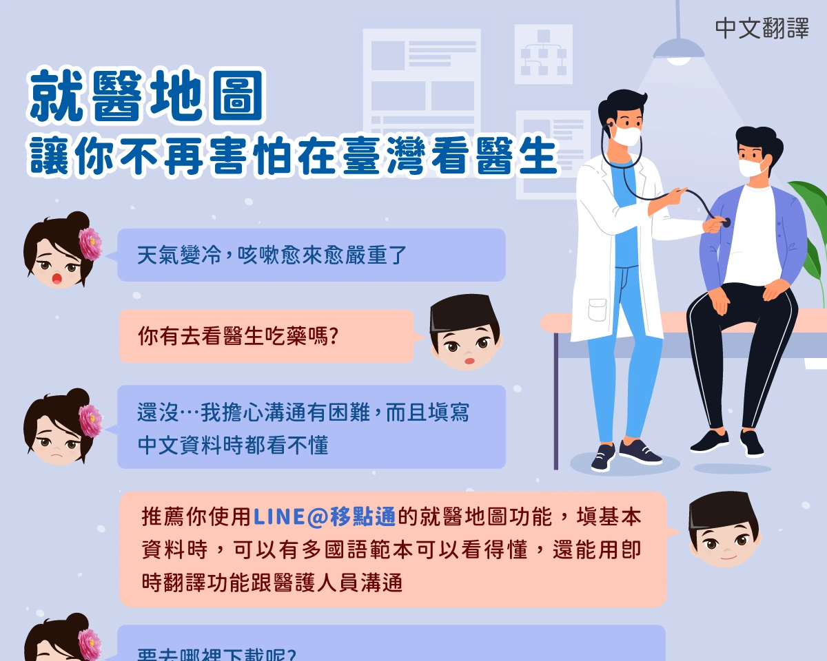 1150223 就醫地圖讓你不再害怕在臺灣看醫生