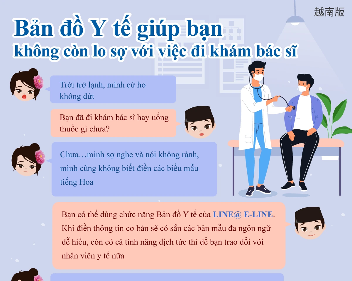 1150223 就醫地圖讓你不再害怕在臺灣看醫生