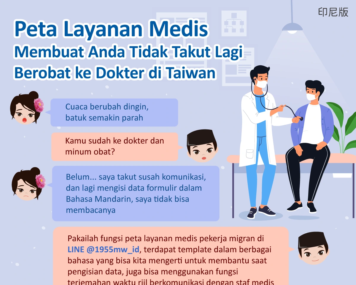 1150223 就醫地圖讓你不再害怕在臺灣看醫生