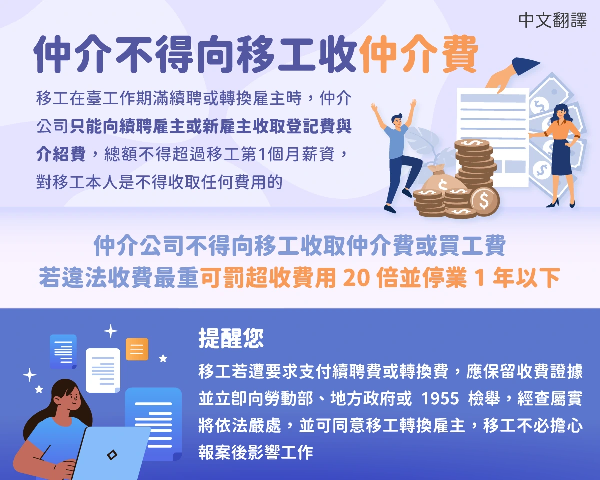 1150226 仲介不得向移工收仲介費