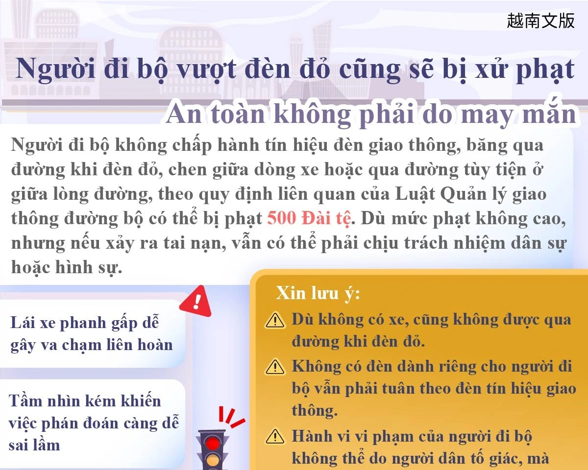 1150304 行人闖紅燈也會被罰 安全不是僥倖