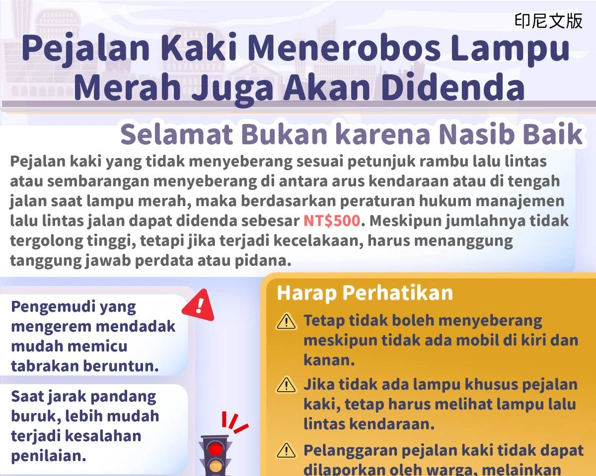 1150304 行人闖紅燈也會被罰 安全不是僥倖