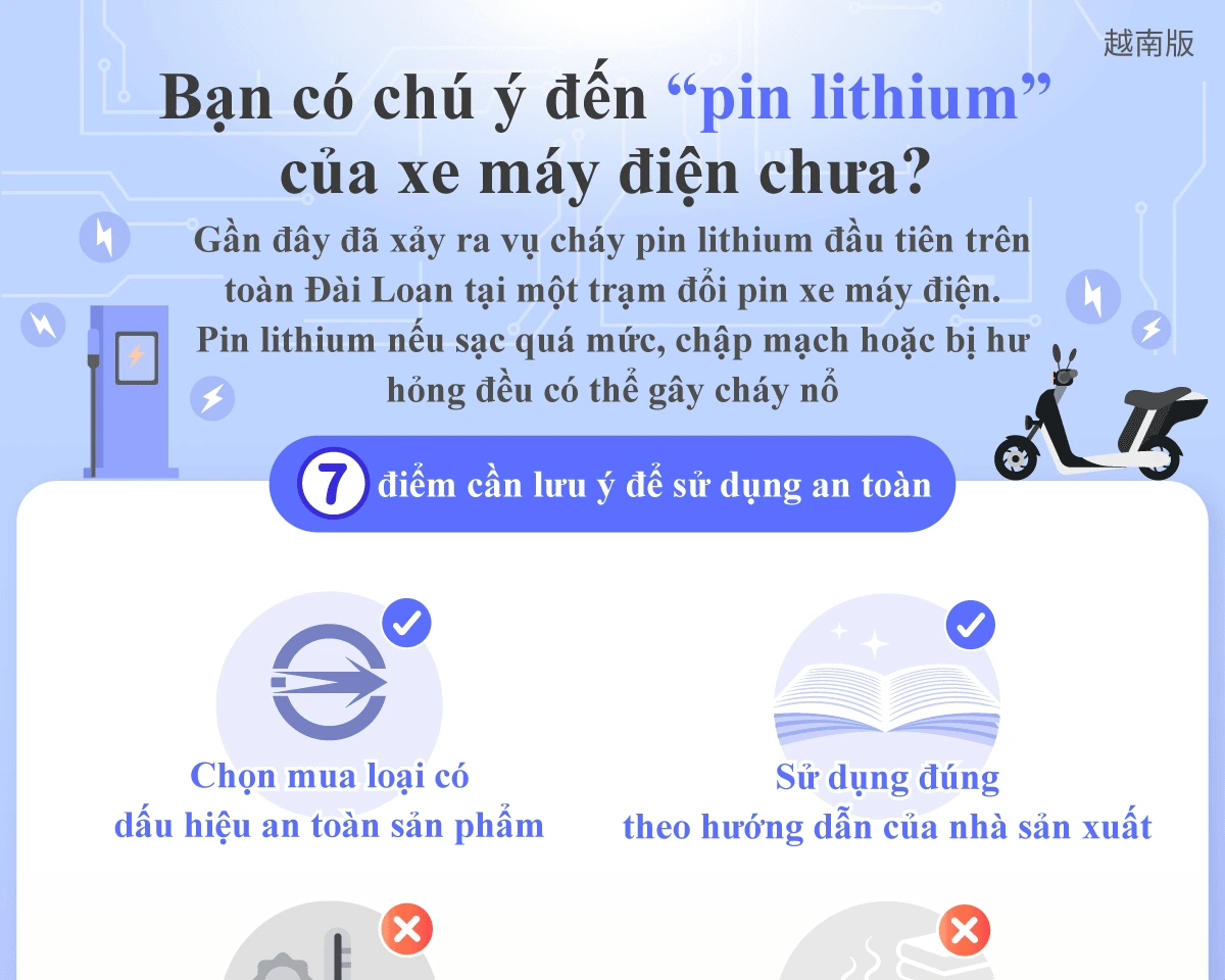 1150316 電動機車「鋰電池」您注意了嗎？