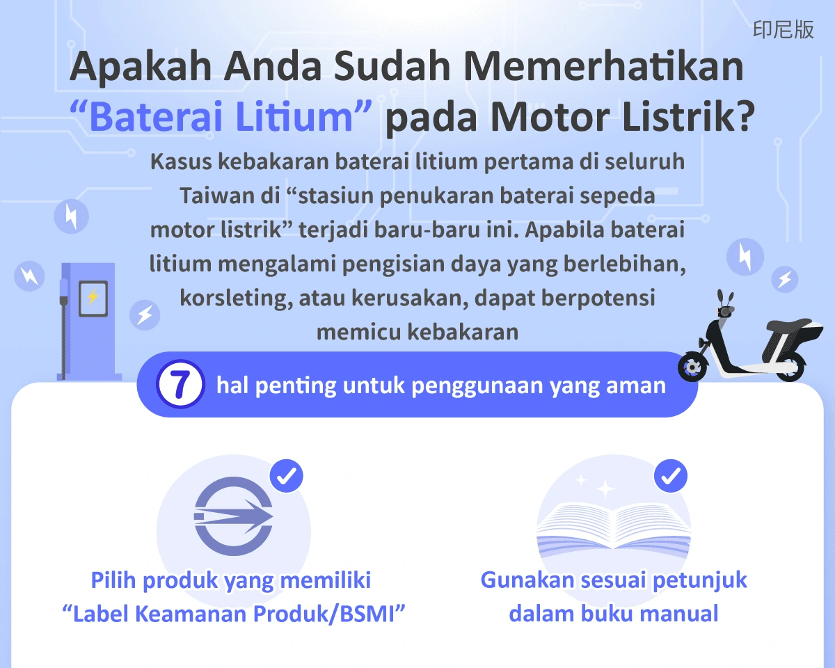 1150316 電動機車「鋰電池」您注意了嗎？